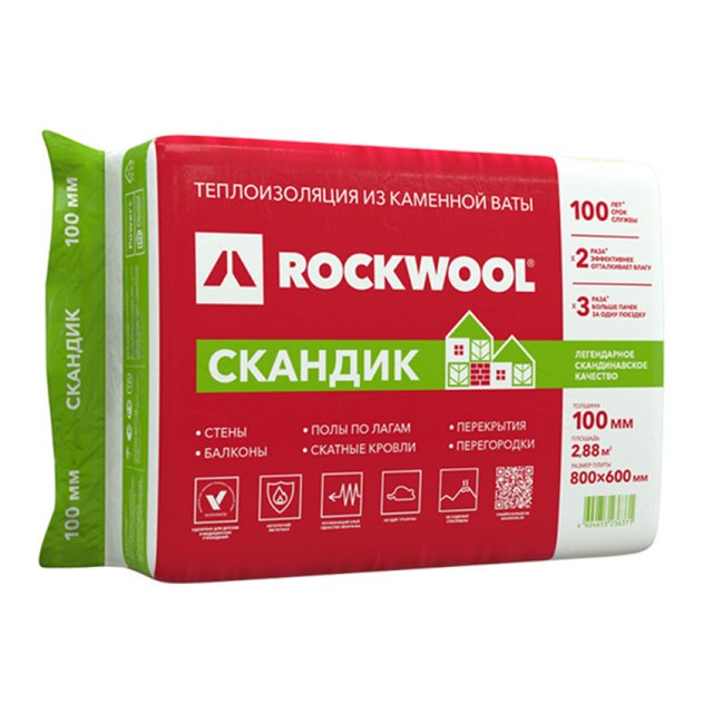 Роквул Скандик /100, 2,88 м2